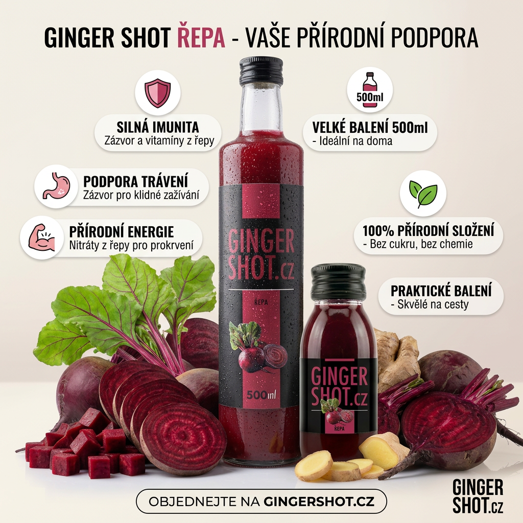 Ginger Shot ŘEPA 2